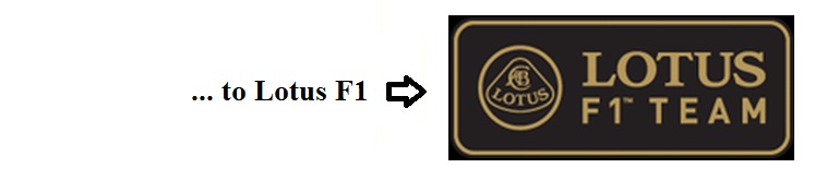 Lotus Renault F1